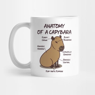 Funny Anatomy of A Capybara Mug